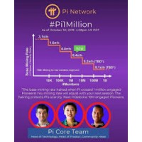 Thông tin về Dự an Pi Network -Để tìm hiểu vê Pi các bạn nên đọc bài viết này